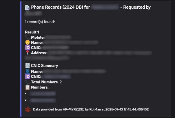 Number Lookup Part 2